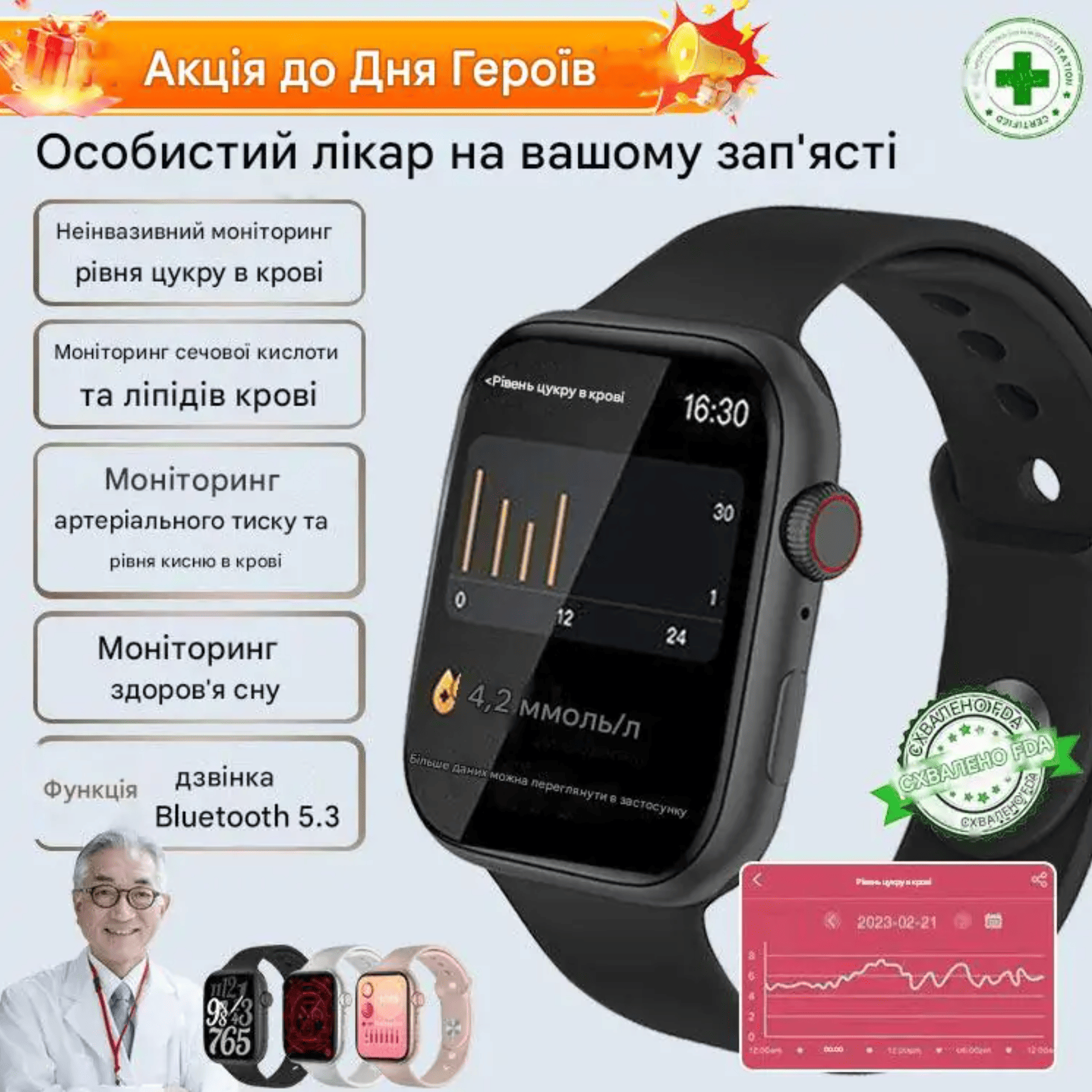 Розумний годинник для безболісного контролю цукру